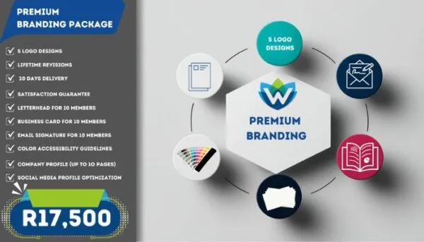 Premium-Branding-Package